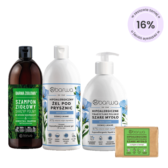 Zestaw kosmetyków dla Taty