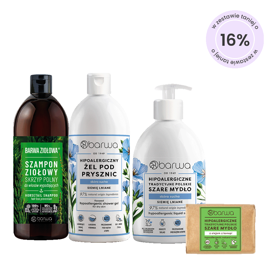 Zestaw kosmetyków dla Taty